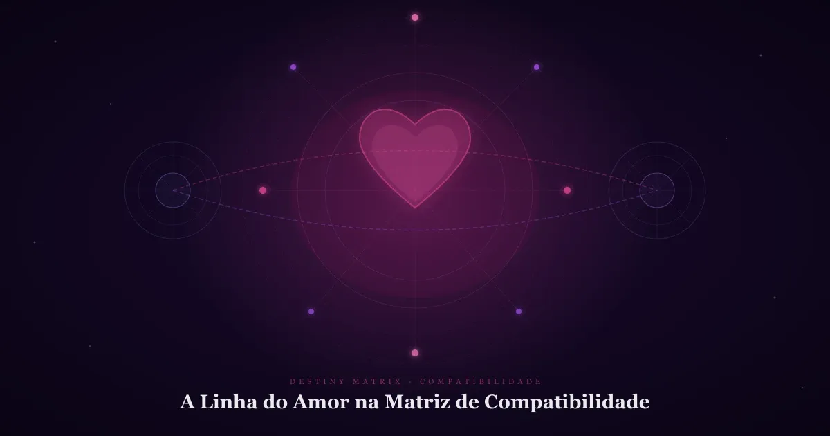 The Love Channel in the Compatibility Matrix: How to Read the Affective Connection