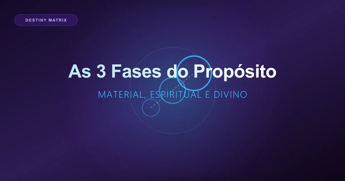 The 3 Life Phases of Purpose in the Destiny Matrix