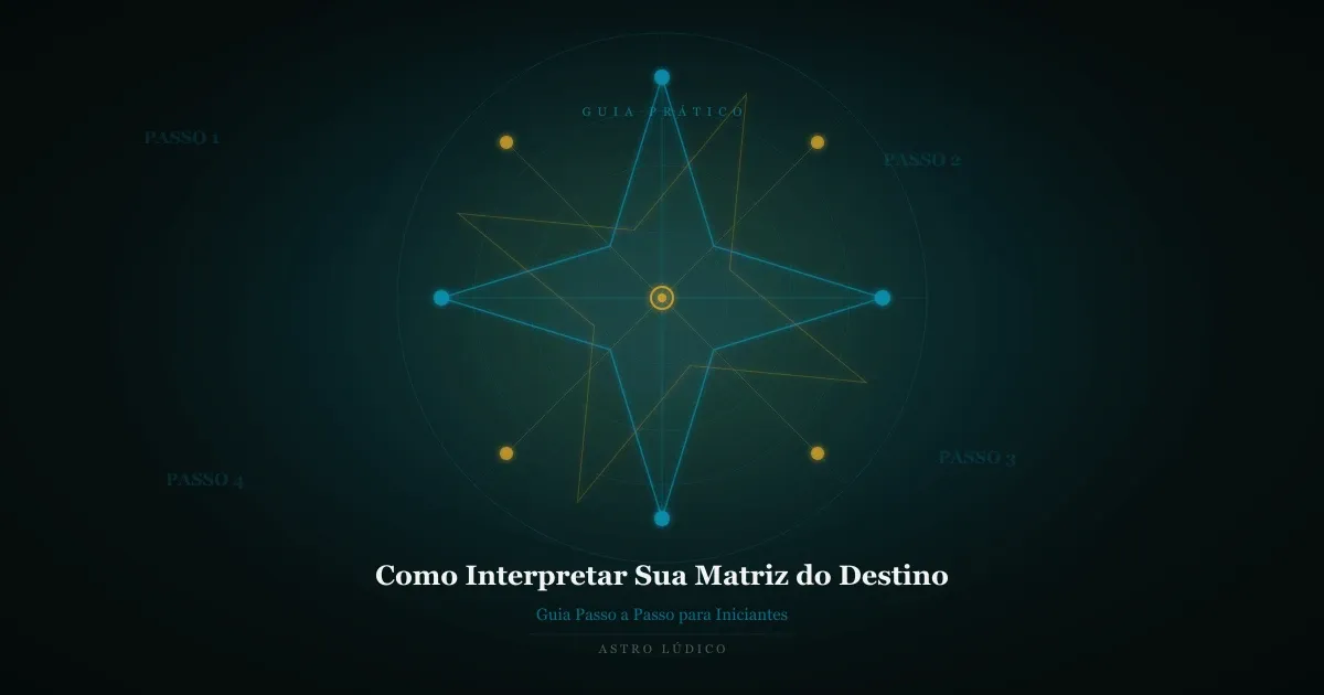 How to Interpret Your Destiny Matrix: A Step-by-Step Guide