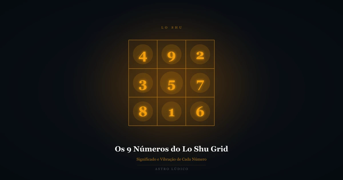 The 9 Numbers of the Lo Shu Grid: Meaning and Vibration